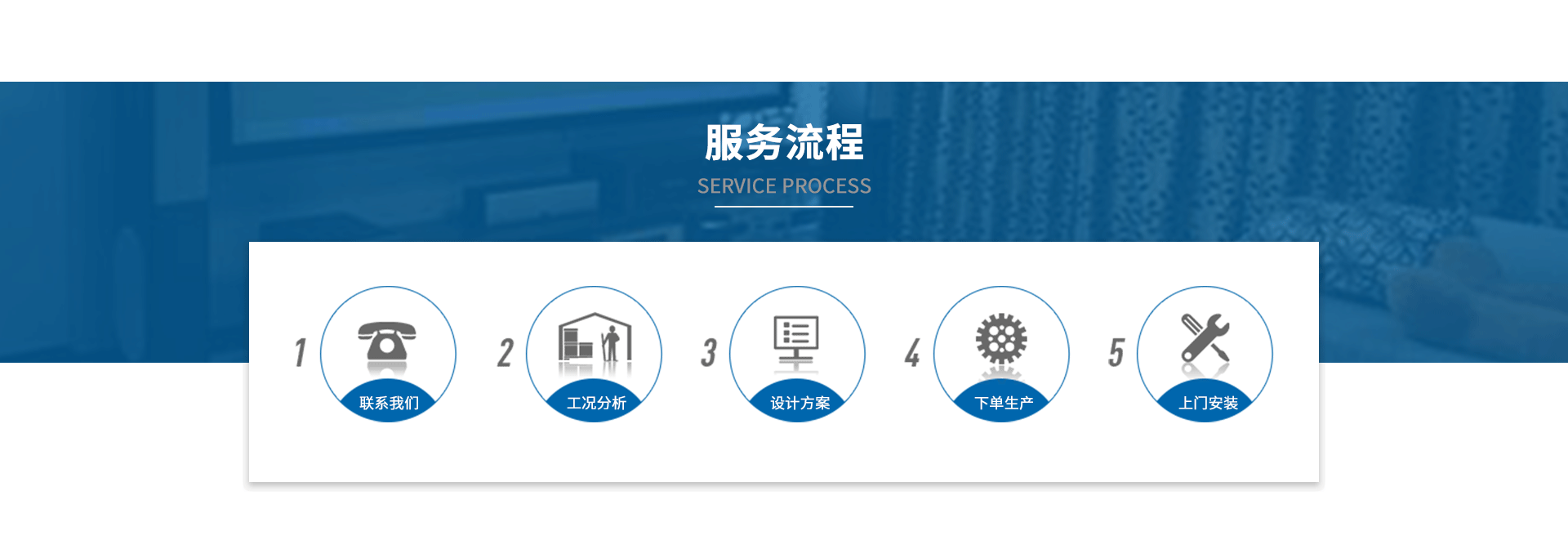 再生（shēng）銅